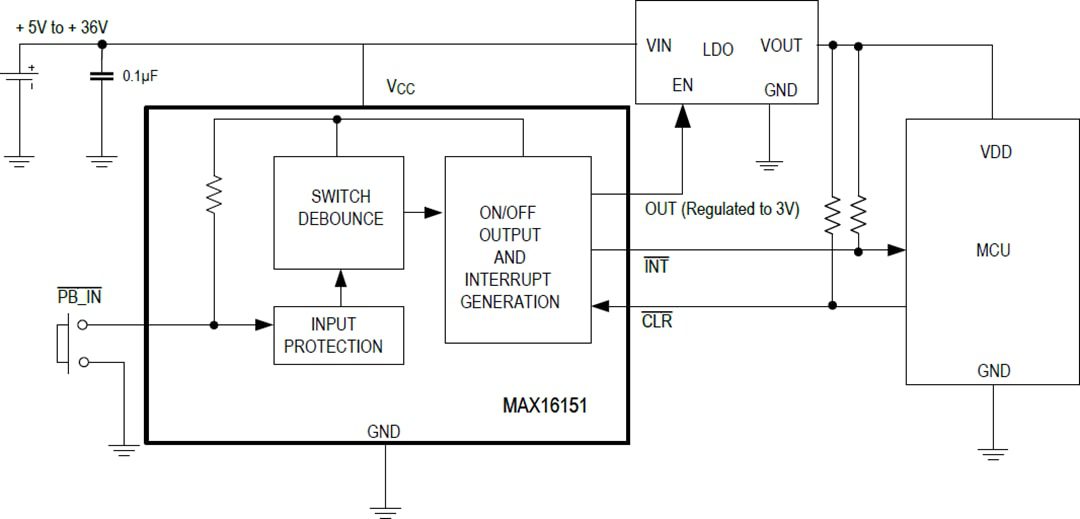 Application Circuit Diagram - Analog Devices / Maxim Integrated MAX16151 High Voltage Pushbutton On/Off Controller