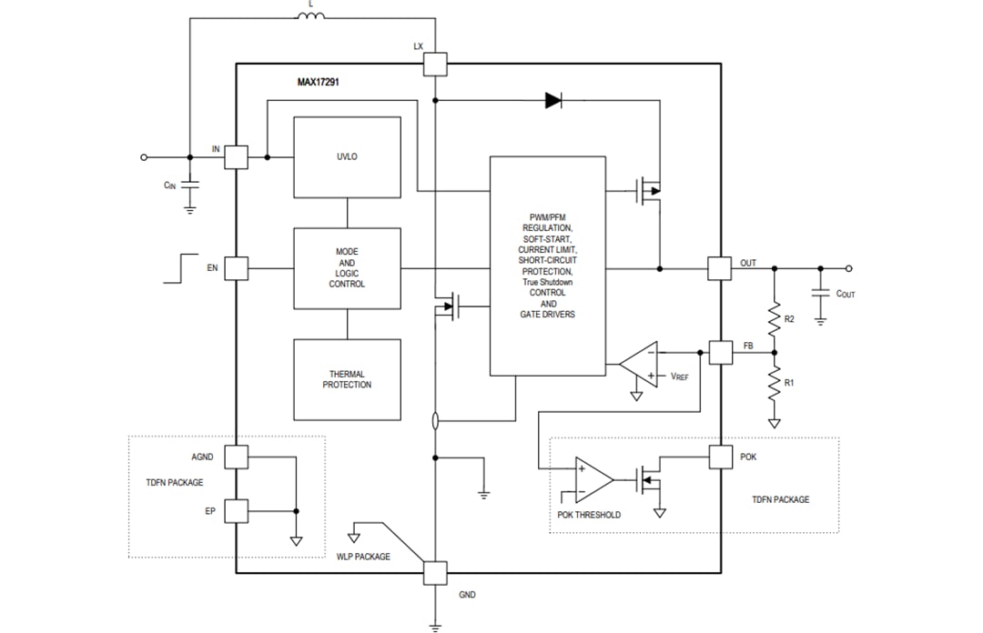 Block Diagram - Analog Devices / Maxim Integrated MAX17291A Micropower Boost Converter