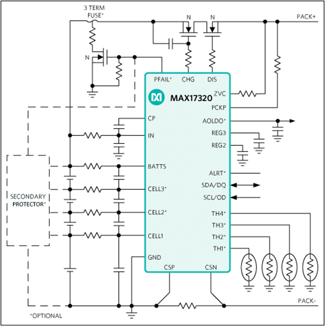 Block Diagram - Analog Devices / Maxim Integrated MAX17320 ModelGauge m5 EZ Fuel Gauge
