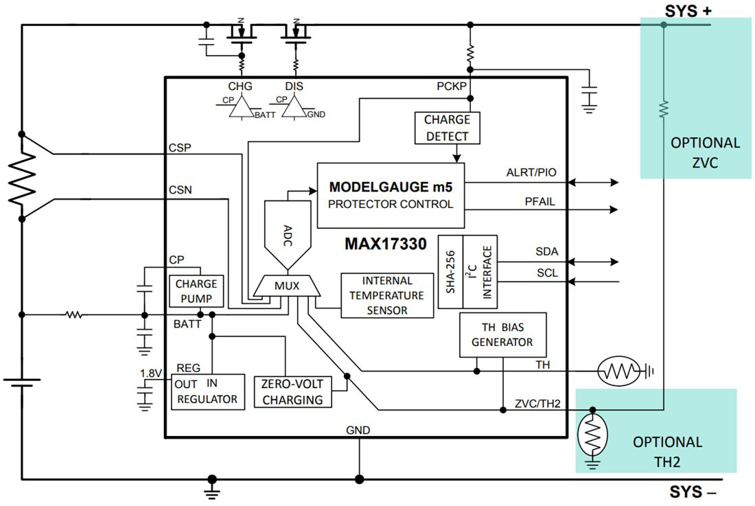 Block Diagram - Analog Devices / Maxim Integrated MAX17330 1-Cell Charger, Fuel Gauge & Protector