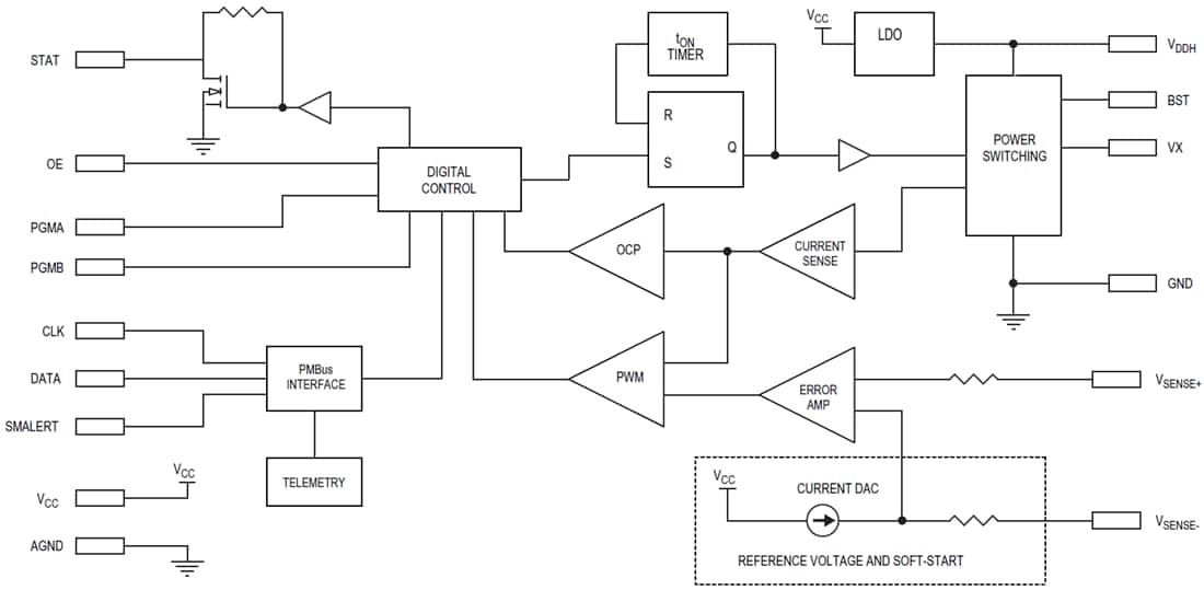 Block Diagram - Analog Devices / Maxim Integrated MAX20710 Step-Down Switching Regulator