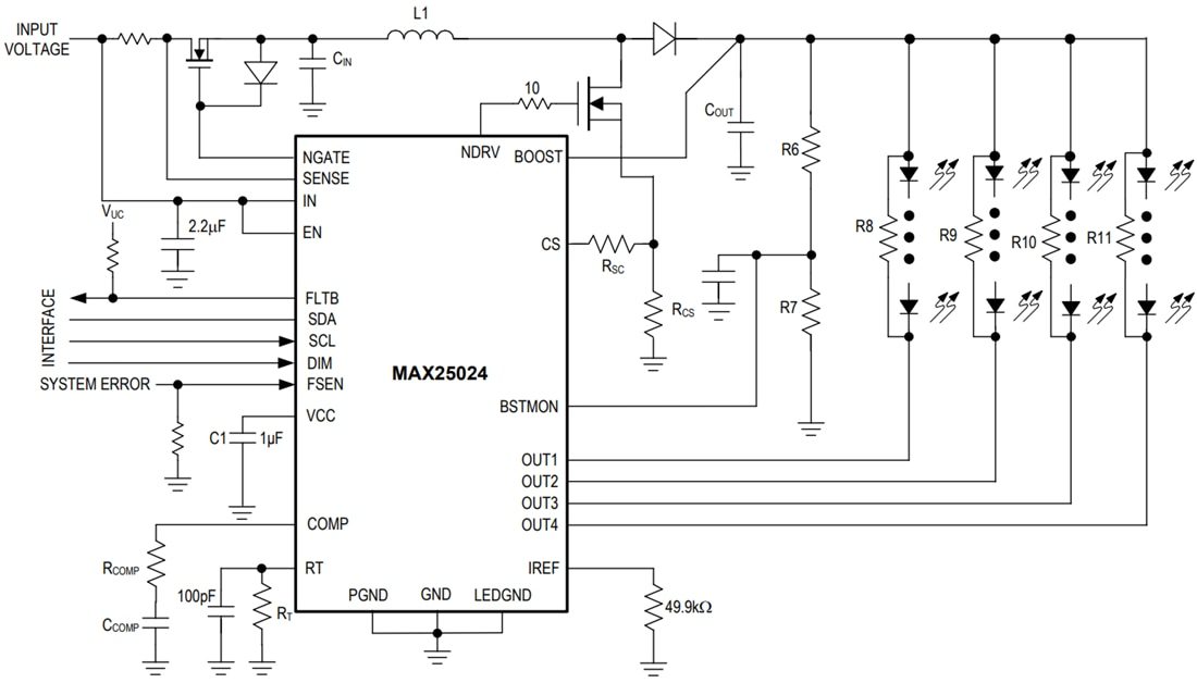 Application Circuit Diagram - Analog Devices / Maxim Integrated MAX25024 4-Channel LED Drivers