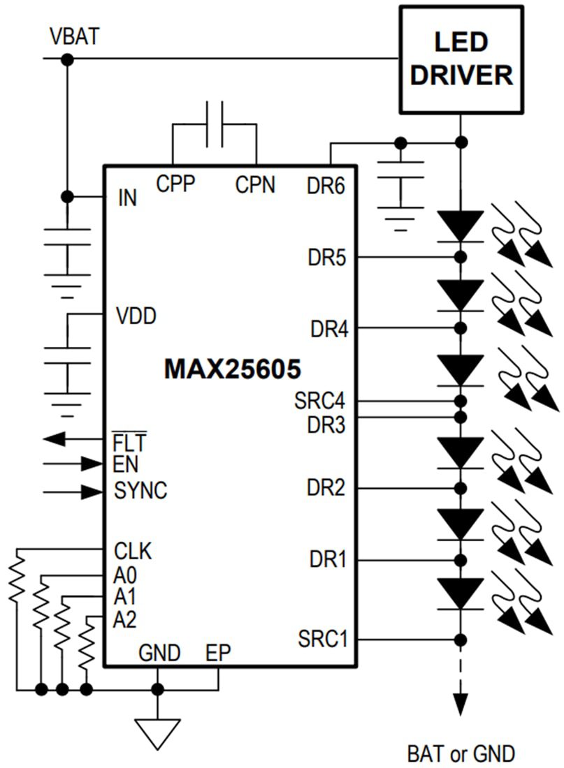 Block Diagram - Analog Devices / Maxim Integrated MAX25605 Six-Channel Sequential LED Controller