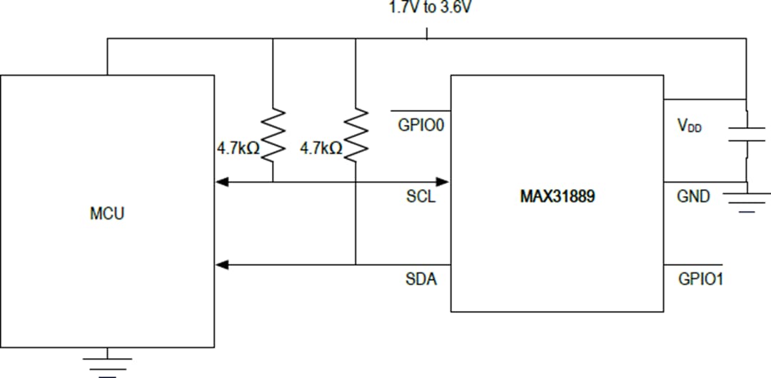Application Circuit Diagram - Analog Devices / Maxim Integrated MAX31889 I2C Temperature Sensor