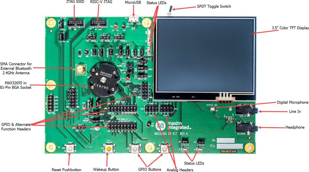 Analog Devices / Maxim Integrated MAX32655 Evaluation Kit