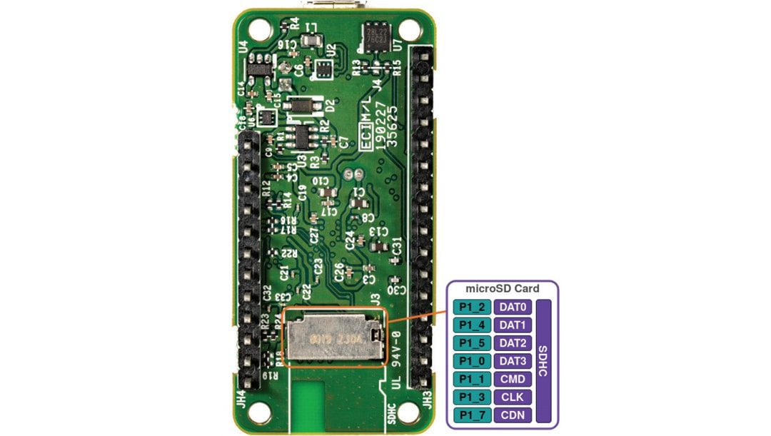 Analog Devices / Maxim Integrated MAX32666FTHR Evaluation Kit