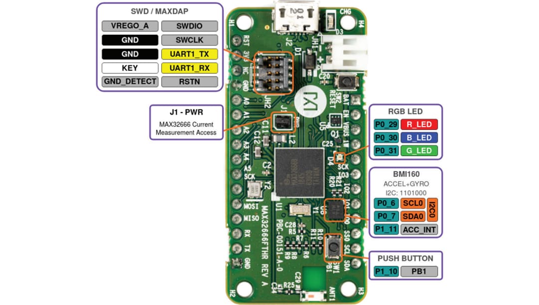 Analog Devices / Maxim Integrated MAX32666FTHR Evaluation Kit
