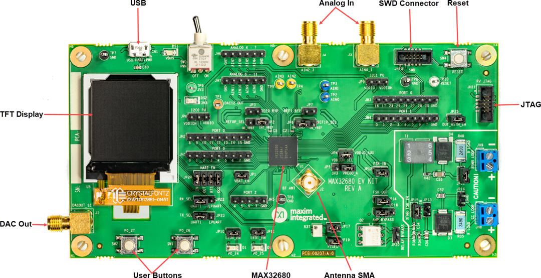 Analog Devices / Maxim Integrated MAX32680EVKIT Evaluation Kit