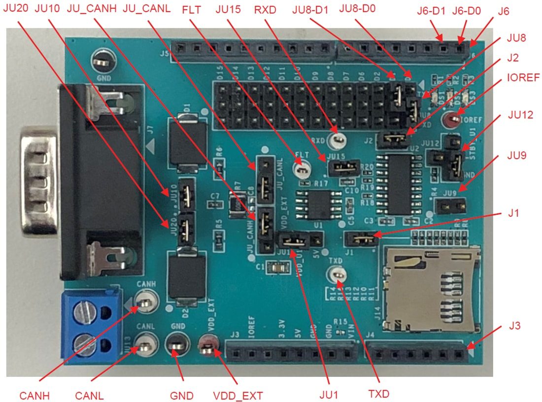 Chart - Analog Devices / Maxim Integrated MAX33012ESHLD Shield