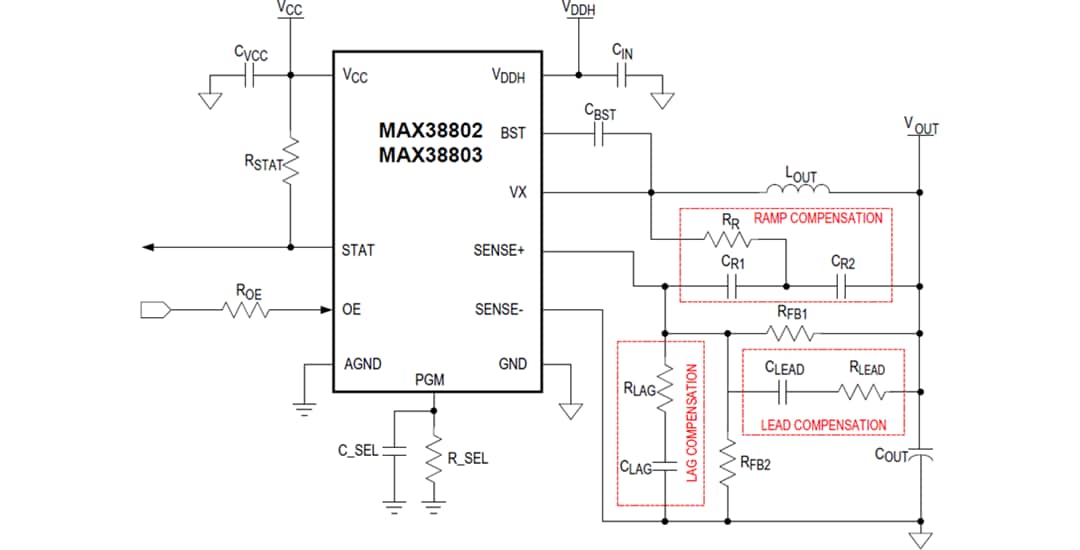 Application Circuit Diagram - Analog Devices / Maxim Integrated MAX38802 & MAX38803 Step-Down Switching Regulators