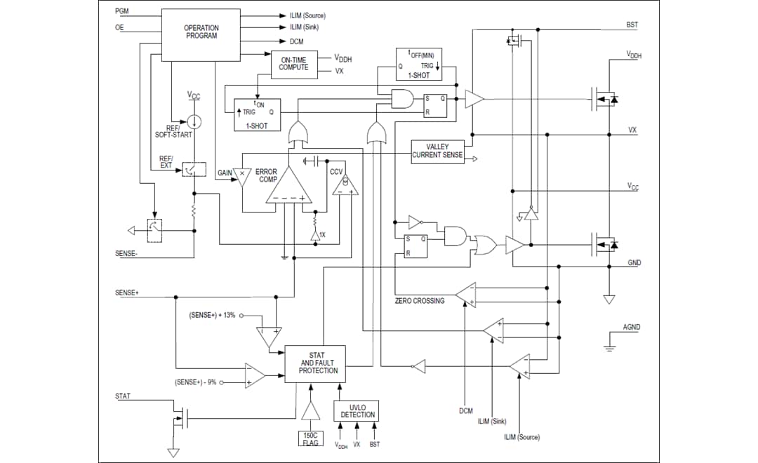 Block Diagram - Analog Devices / Maxim Integrated MAX38802 & MAX38803 Step-Down Switching Regulators