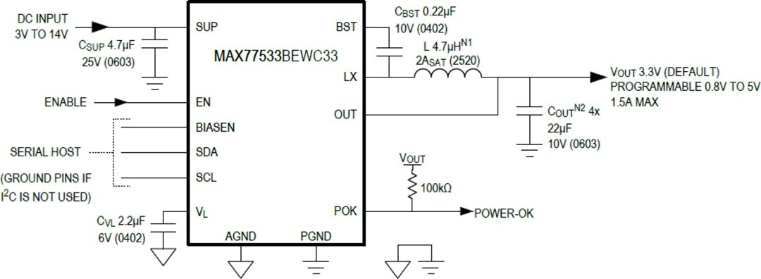 Application Circuit Diagram - Analog Devices / Maxim Integrated MAX77533 High-Efficiency Buck Regulator
