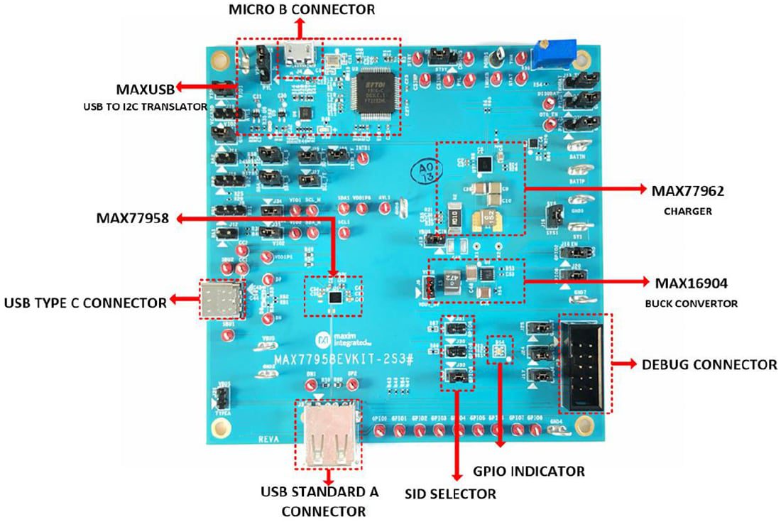 Chart - Analog Devices / Maxim Integrated MAX77958EVKIT-2S3 Controller Evaluation Kit