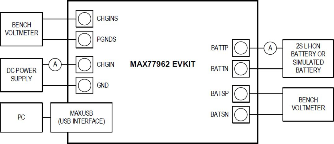 Analog Devices / Maxim Integrated MAX77962 Evaluation Kit