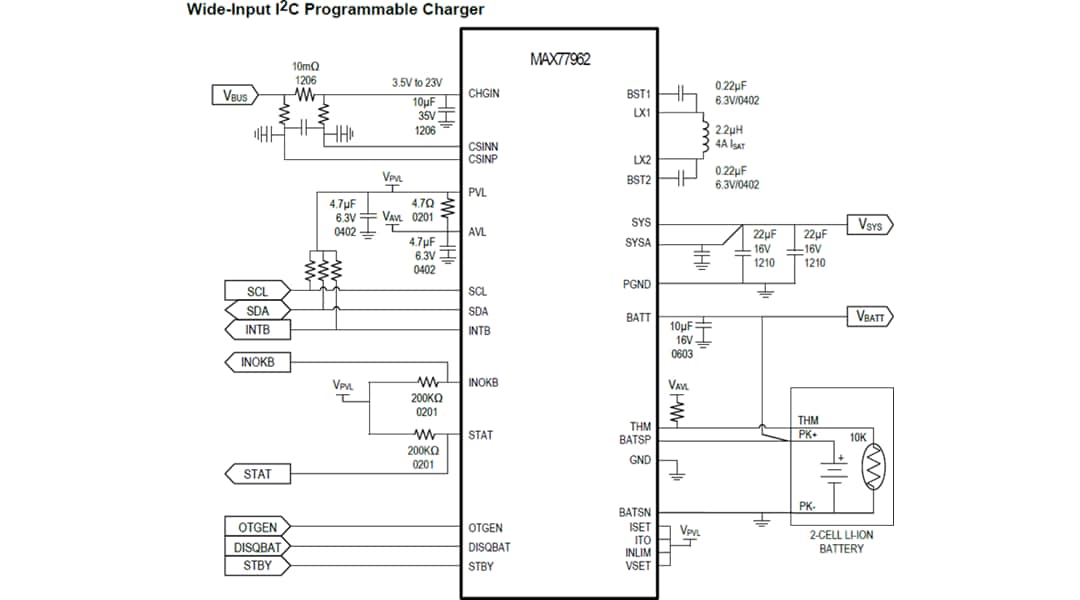 Application Circuit Diagram - Analog Devices / Maxim Integrated MAX77962 3.2A USB Type-C® Buck-Boost Charger