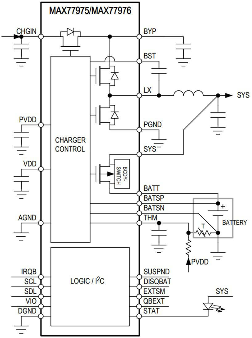 Block Diagram - Analog Devices / Maxim Integrated MAX77975 & MAX77976 1-Cell Li+ Battery Chargers