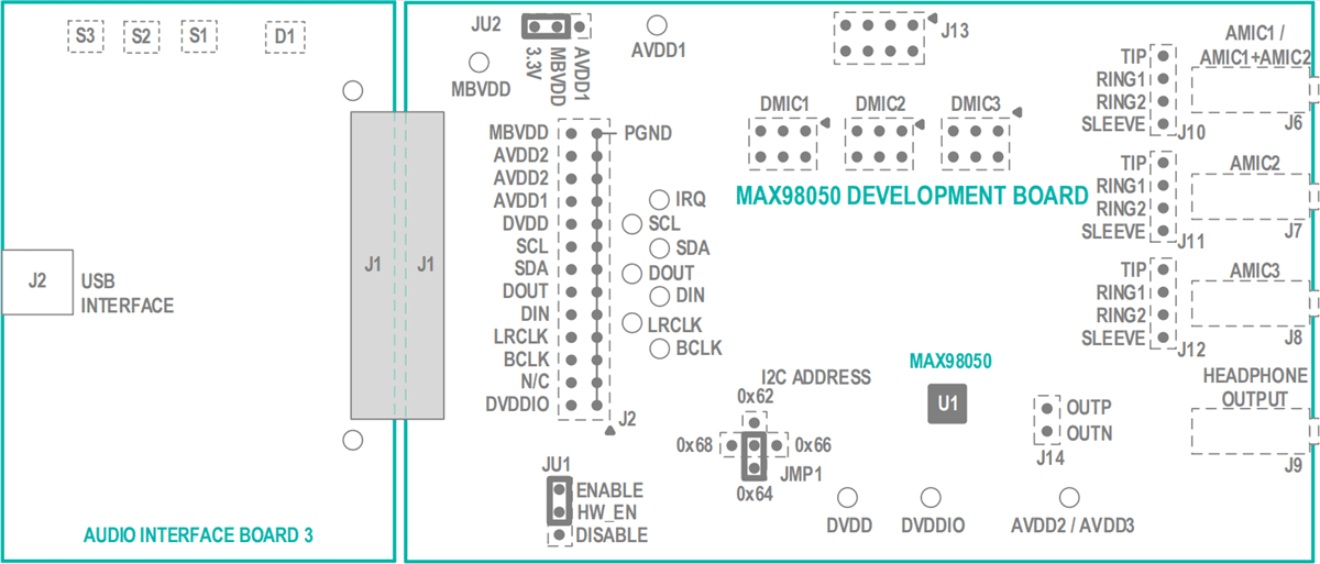Mechanical Drawing - Analog Devices / Maxim Integrated MAX98050 Evaluation System (MAX98050EVSYS)