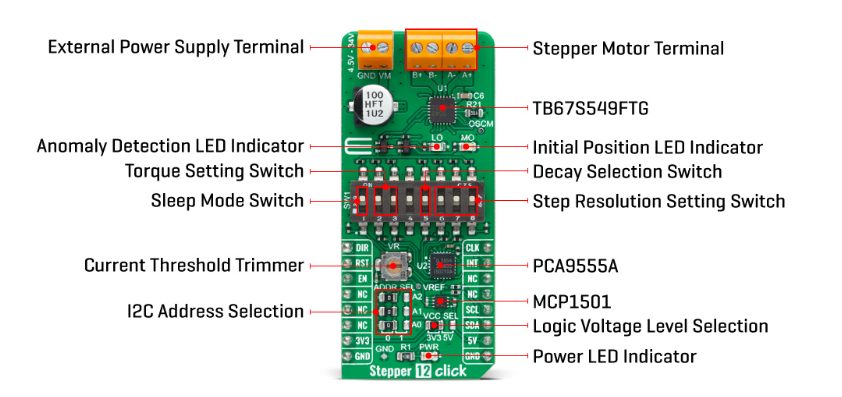 Mikroe Stepper 12 Click