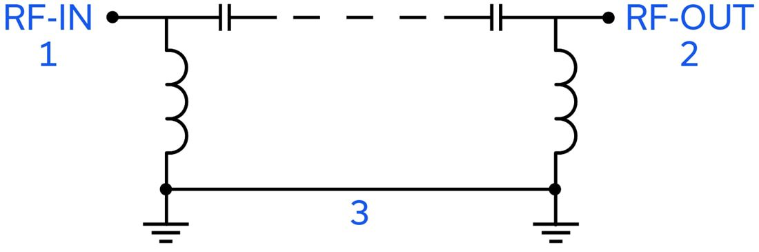 Block Diagram - Mini-Circuits HFCU-1382+ High Pass Filter