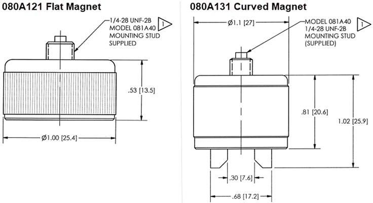 The Modal Shop 080A121 & 080A131 Surface Magnets