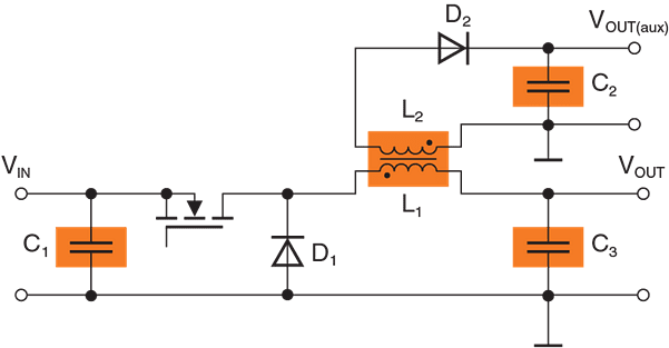 EPCOS / TDK Coupled Inductors