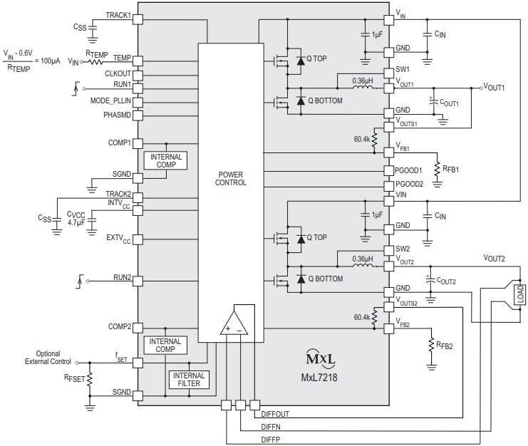 Block Diagram - MaxLinear MxL7218 Dual Channel Power Modules