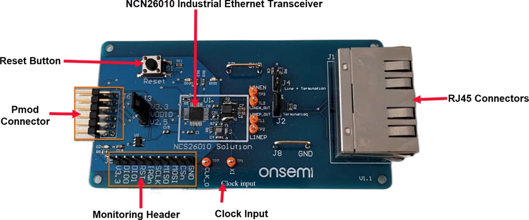onsemi NCN26010XMNEVB Evaluation Board