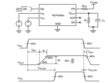 onsemi NCP45610/NCP45650/51 ecoSwitch™ Load Switches