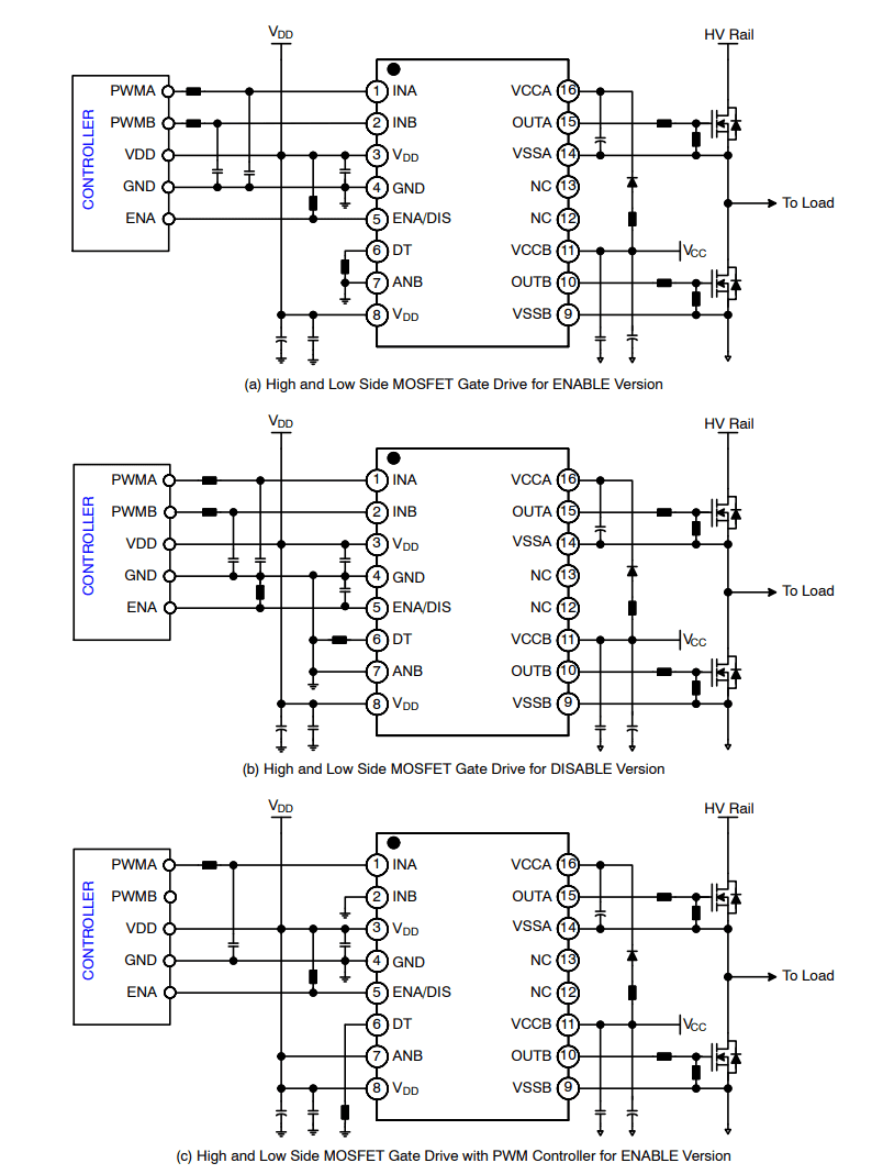 Application Circuit Diagram - onsemi NCV51561 Isolated Dual Channel Gate Driver