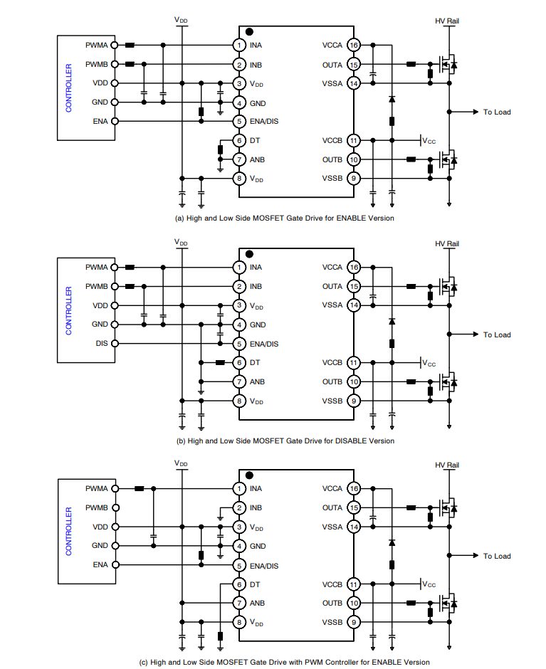 Application Circuit Diagram - onsemi NCV51563 Isolated Dual Channel Gate Driver