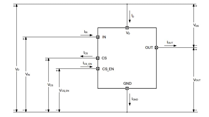 Application Circuit Diagram - onsemi NCV84120 Self-Protected High-Side Driver