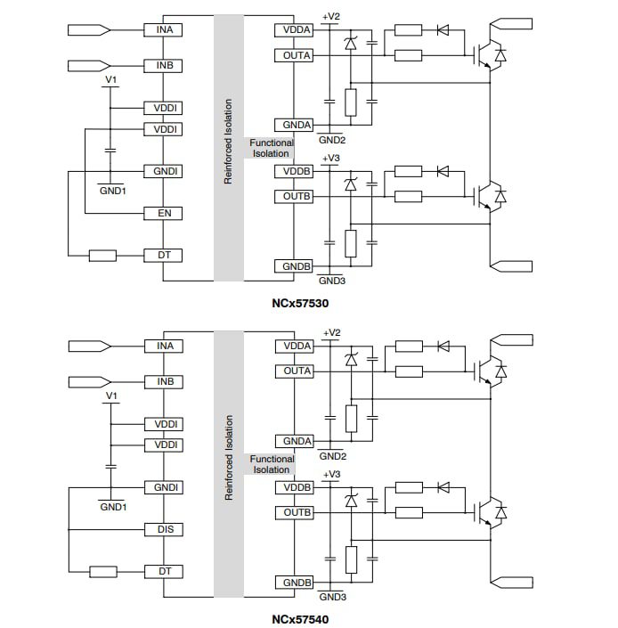 Application Circuit Diagram - onsemi NCx575x0 Isolated Dual Channel IGBT Gate Drivers