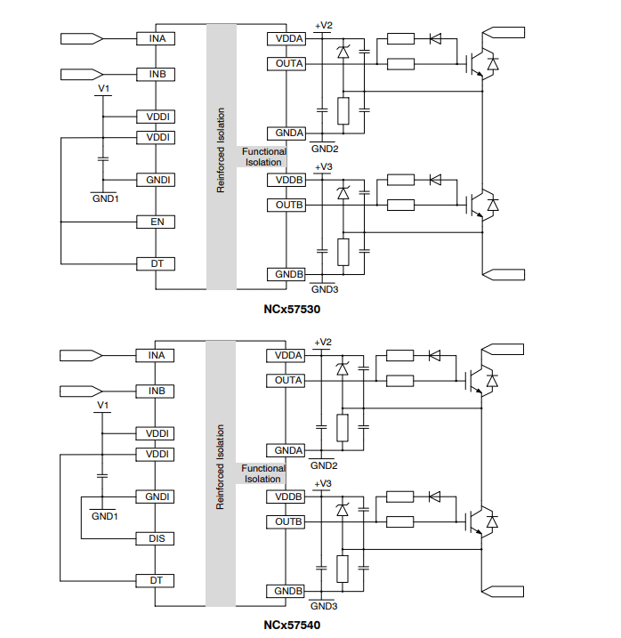 Application Circuit Diagram - onsemi NCx575x0 Isolated Dual Channel IGBT Gate Drivers