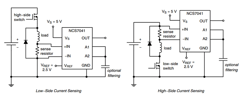 Application Circuit Diagram - onsemi NCS7041/NCV7041 Current Sense Amplifiers