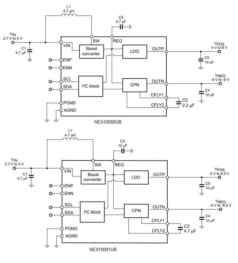 Block Diagram - Nexperia NEX10000UB/1UB Power Supply ICs