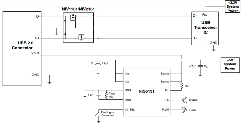 Application Circuit Diagram - onsemi NIS6151 5V Electronic eFuses