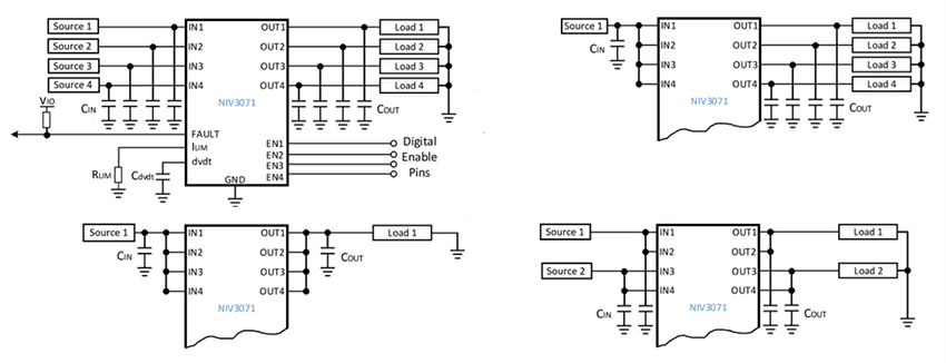 Application Circuit Diagram - onsemi NIS3071/NIV3071 4-Channel eFuses Application Circuit Diagram - onsemi NIS3071/NIV3071 4-Channel eFuses