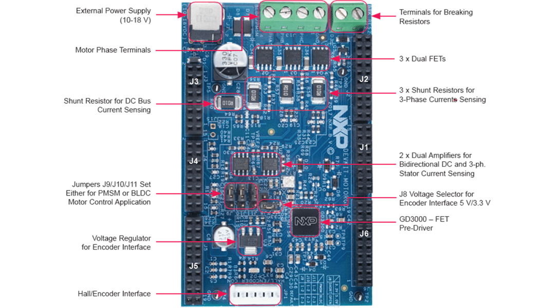 NXP Semiconductors MCSPTE1AK344 Motor Control Development Kit NXP Semiconductors MCSPTE1AK344 Motor Control Development Kit