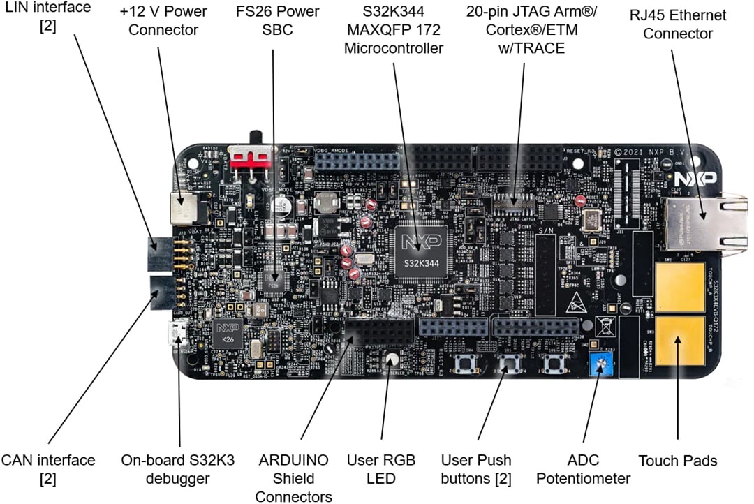 NXP Semiconductors MCSPTE1AK344 Motor Control Development Kit