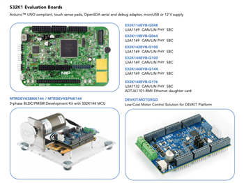 NXP Semiconductors ARM-Based Development Tools for Motor Control
