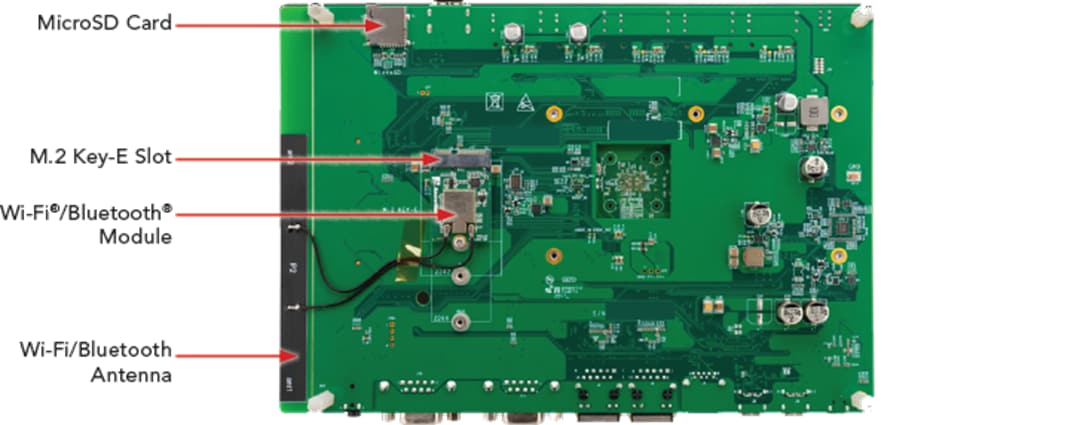 NXP Semiconductors 8MPLUSLPD4-PEVK Power Measurement Evaluation Kit