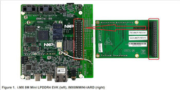 NXP Semiconductors Arduino® Interposer Board (IMX8MMINI-IARD)