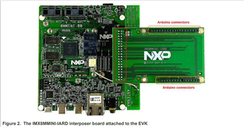 NXP Semiconductors Arduino® Interposer Board (IMX8MMINI-IARD)