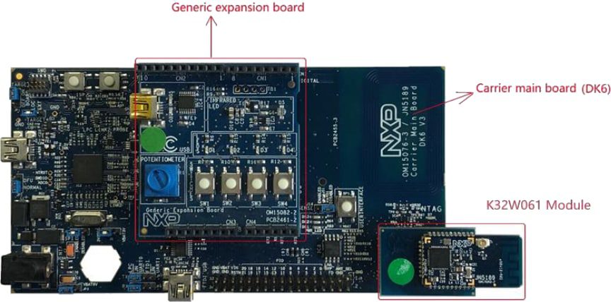 NXP Semiconductors IOTZTB-DK006 Wireless Development Kit