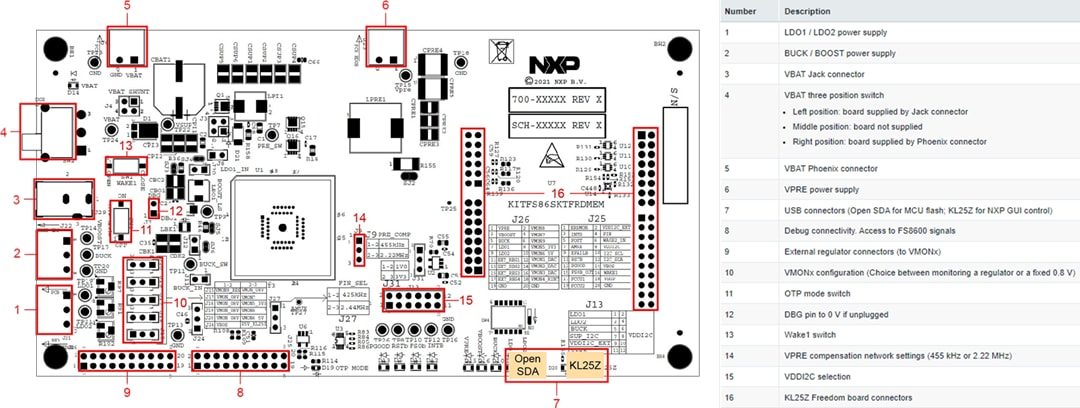 Mechanical Drawing - NXP Semiconductors FS86 SBC Programming Board (KITFS86SKTFRDMEM)