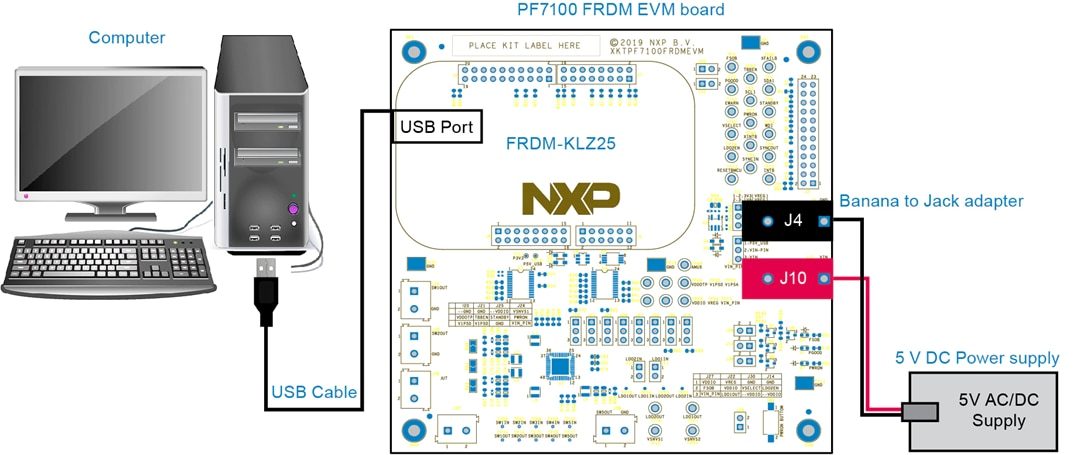 NXP Semiconductors PF7100 Evaluation Board (KITPF7100FRDMEVM)