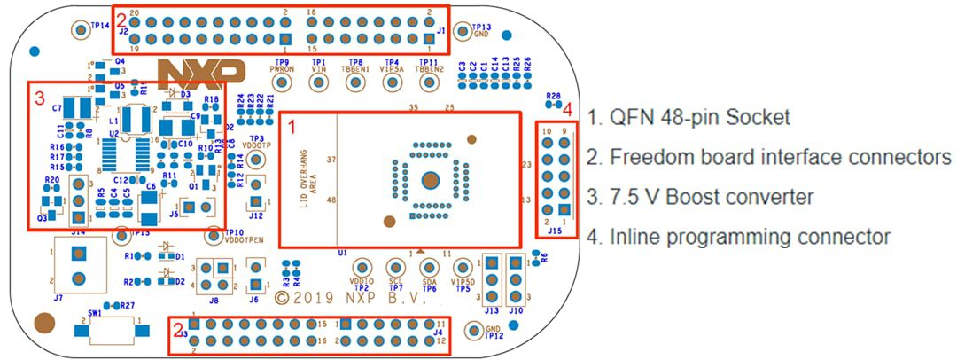 NXP Semiconductors PF7100 OTP Programming Board (KITPF7100FRDMPGM)