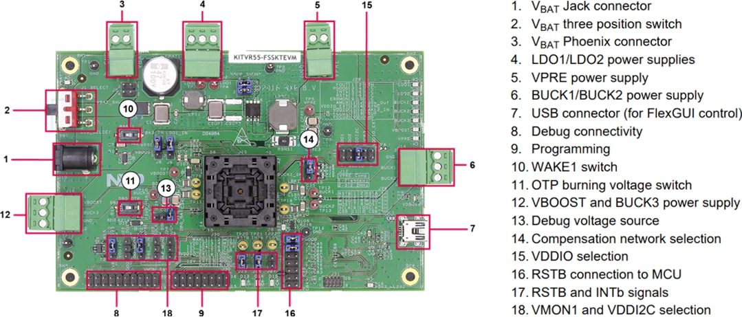 NXP Semiconductors VR5500/FS5502 Programming Board