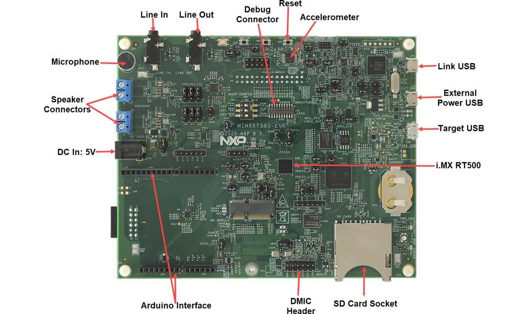 NXP Semiconductors MIMXRT595-EVK Evaluation Kit