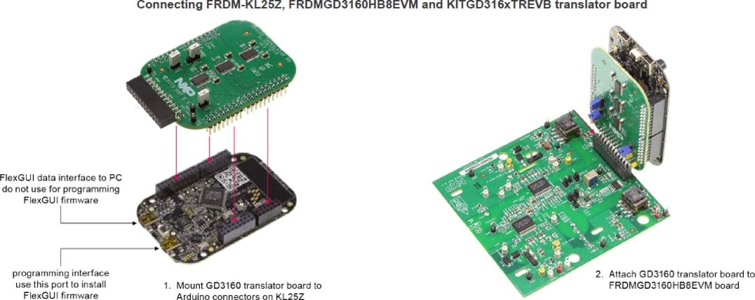 NXP Semiconductors FRDMGD3160HB8EVM Evaluation Kit